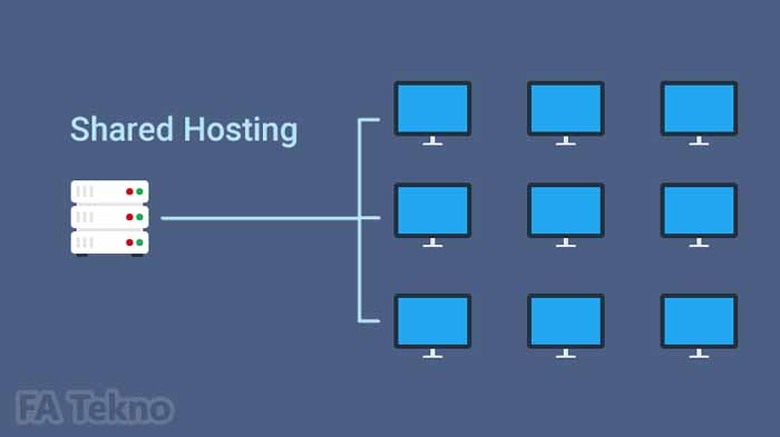 Shared-hosting